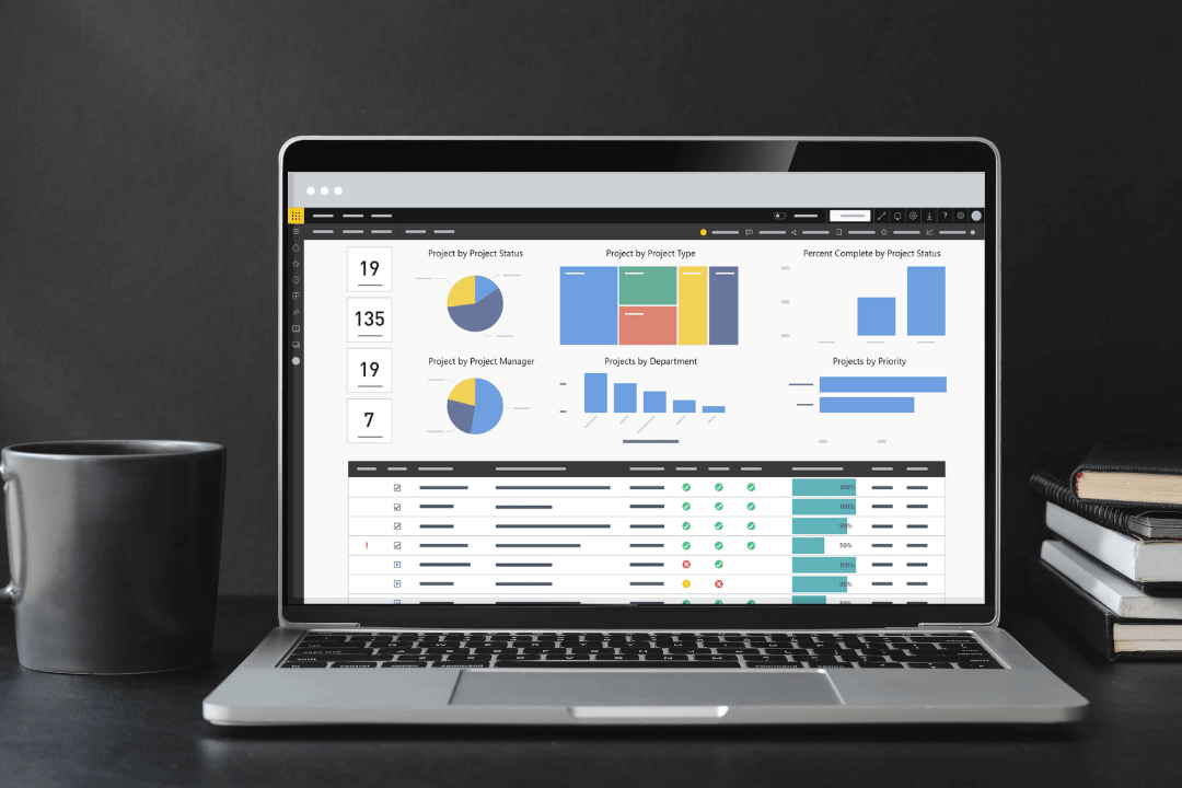 BrightWork Power BI Portfolio Dashboards SharePoint