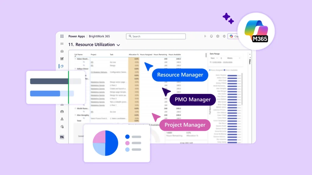 Data-Driven Efficiency: Optimizing Project Management with Power BI & Power Apps