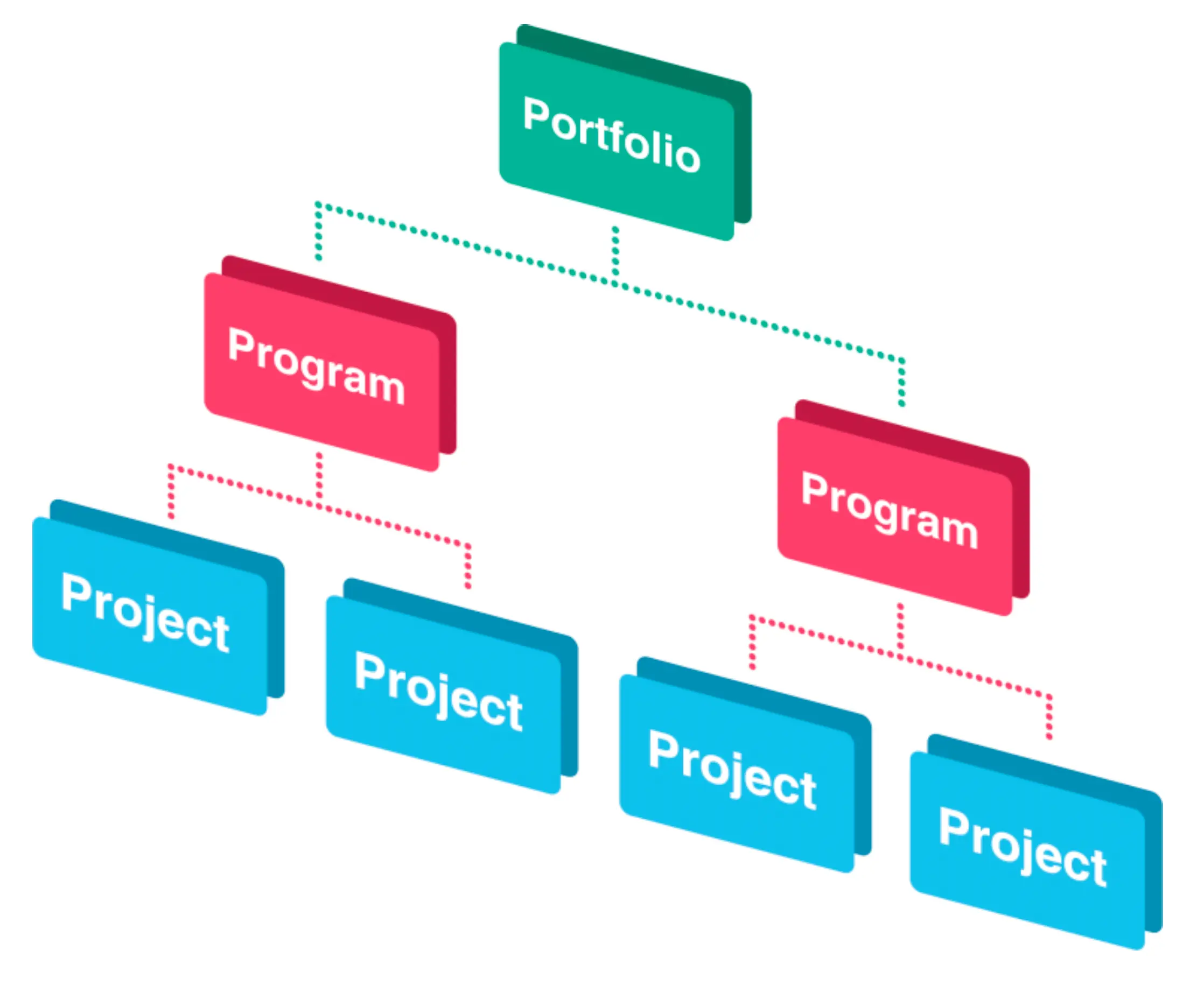 Watch BrightWork 365 Demo