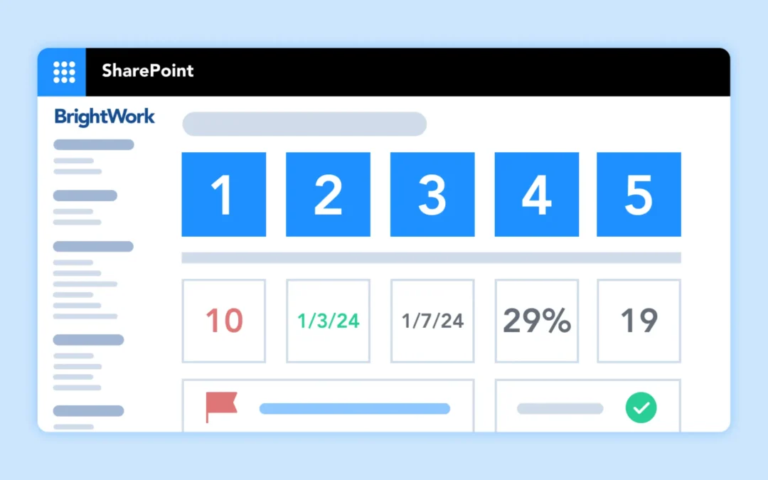 Using BrightWork PPM Software for SharePoint On-Premises
