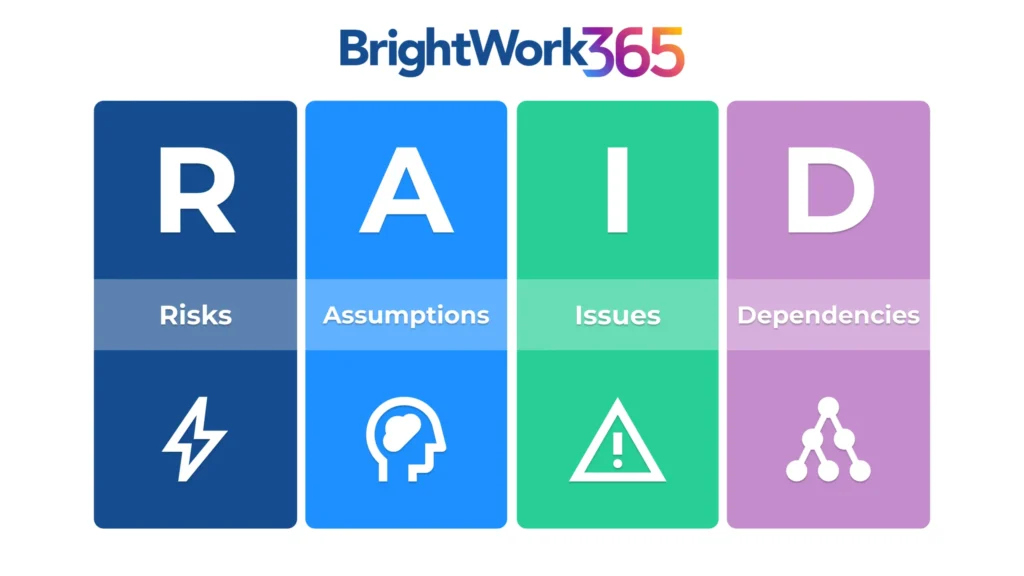 4 Key Areas for Project RAID Management 