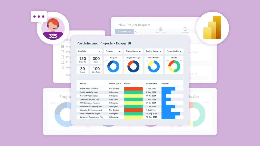 6 Reasons to use Power BI for Project Management