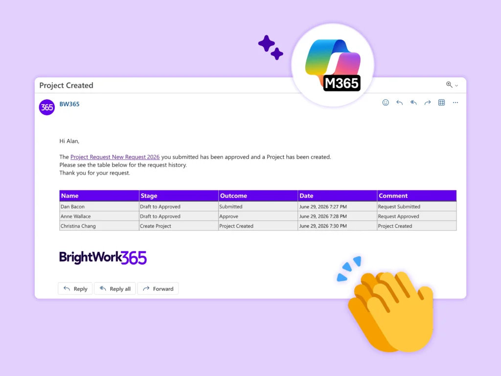 Build Project Sites from Approved Requests