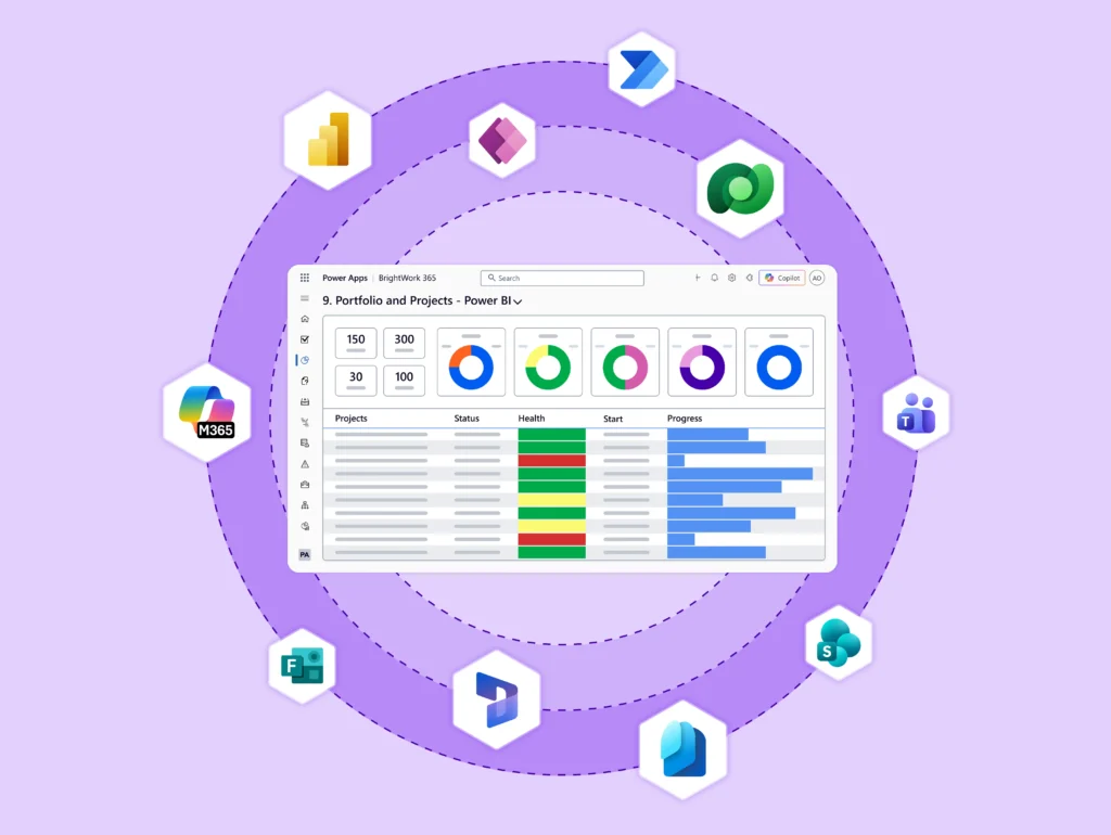 The Only Microsoft 365 Project Management Resources You Need